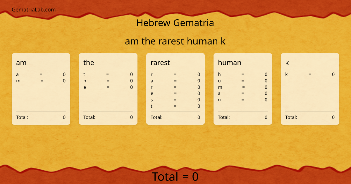 am the rarest human k in hebrew Gematria
